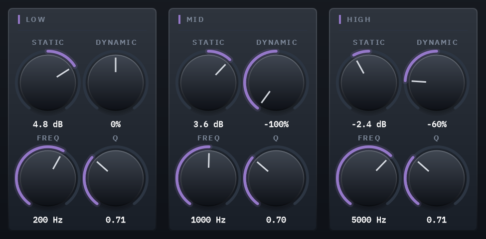 Clearlight’s Dynamic EQ: Low, Mid and High sections, each with Static, Dynamic, Freq and Q