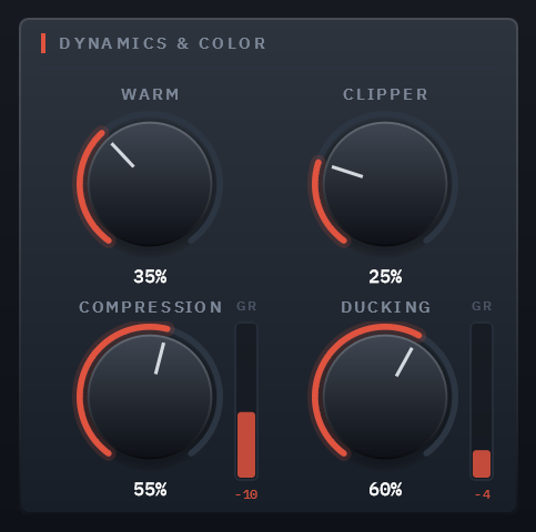Clearlight’s Dynamics & Color section: Warm, Clipper, Compression and Ducking, the last two with gain-reduction meters