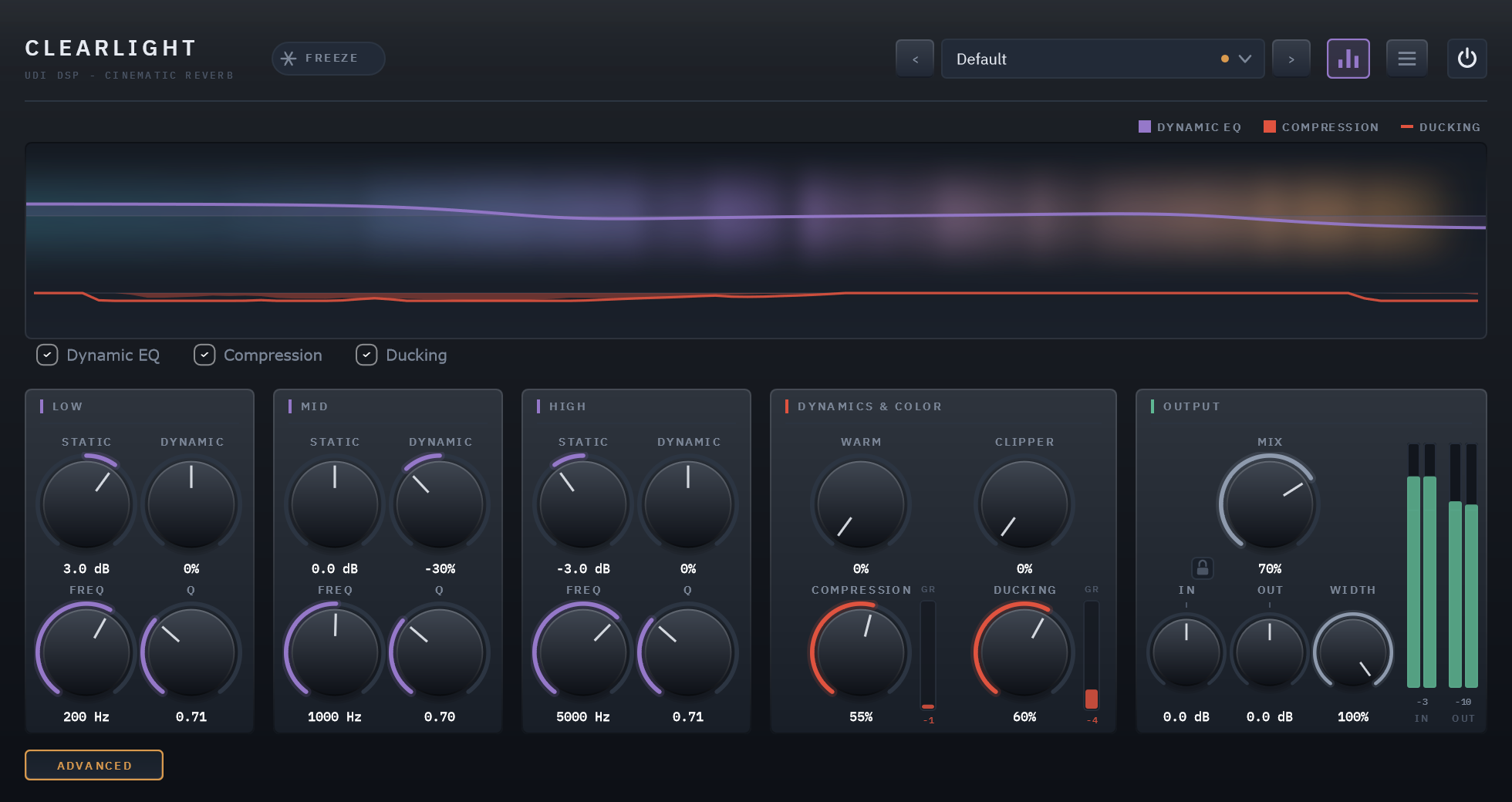 Clearlight: panel, advanced