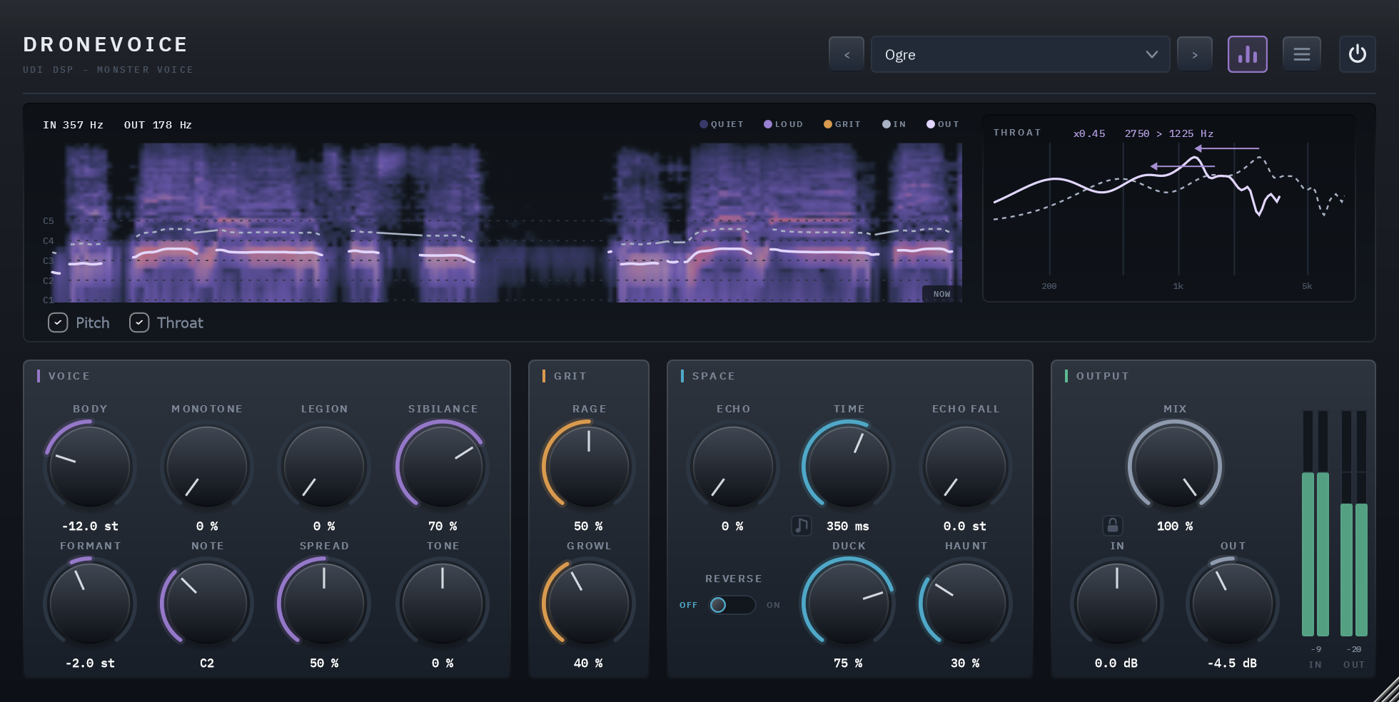 The Dronevoice front panel, showing the spectrum cloud, the voice's pitch in and out, and its throat before and after