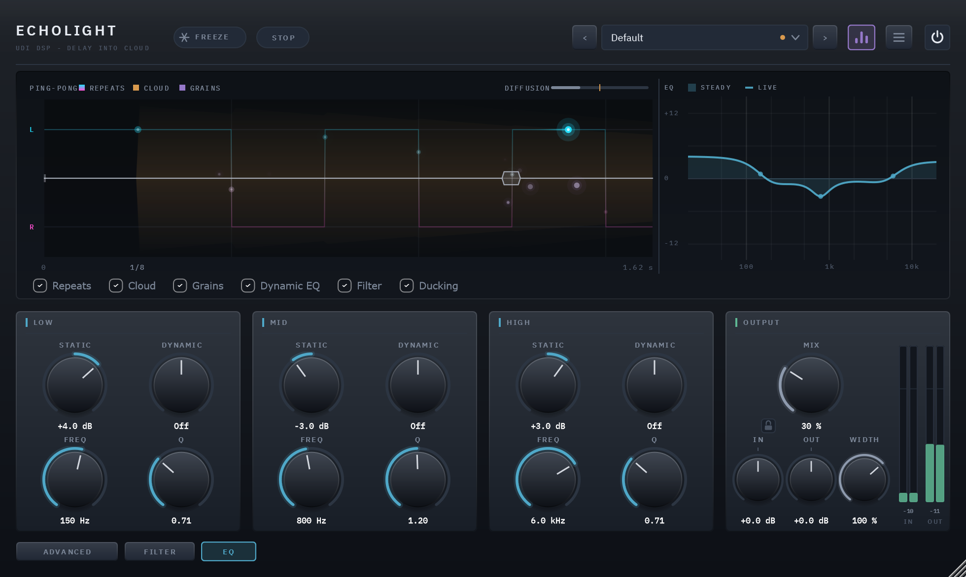 Echolight: panel, dynamic eq