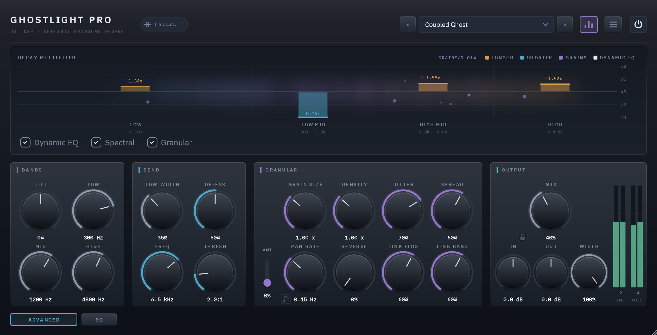 Ghostlight Pro: panel, advanced