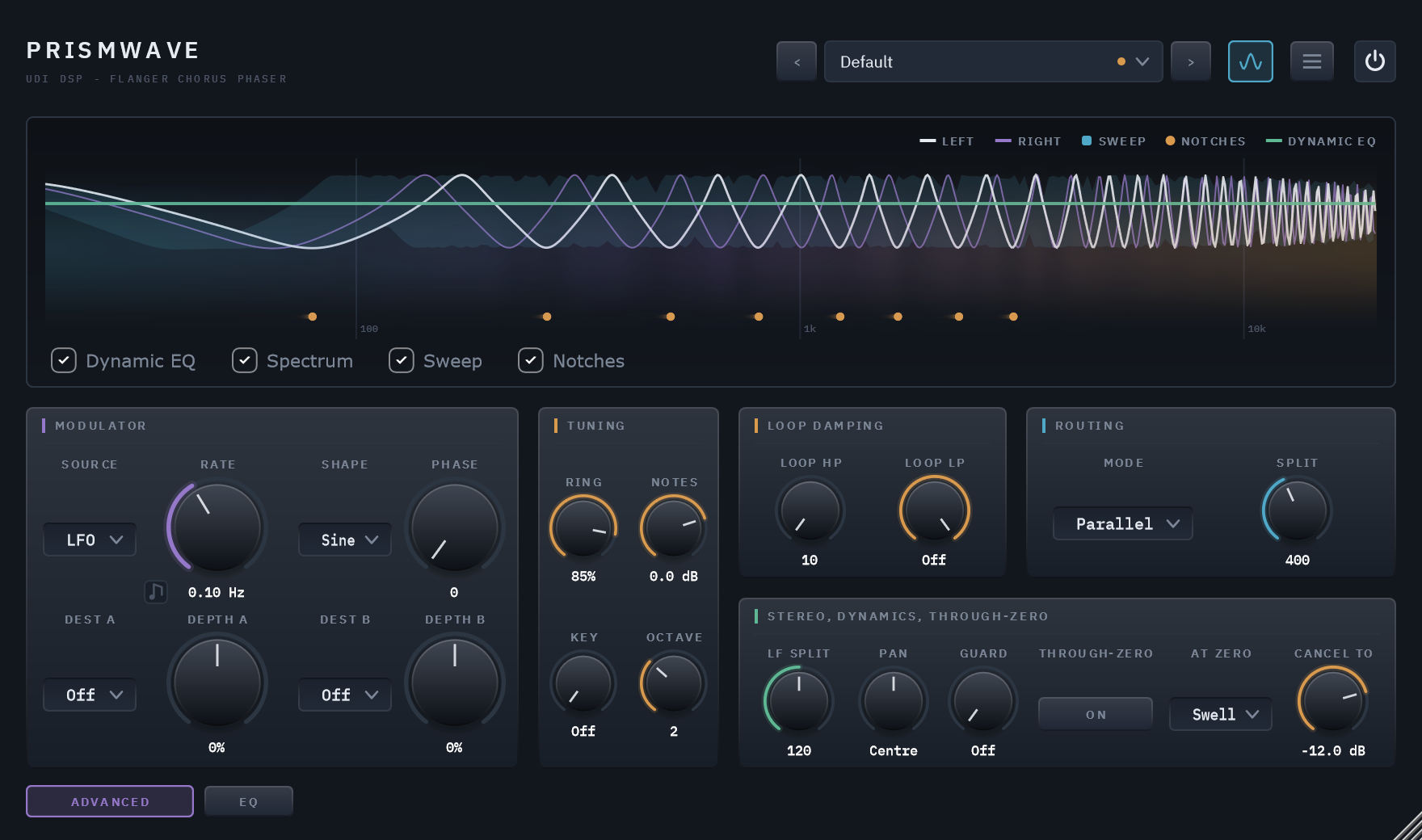 Prismwave: panel, advanced