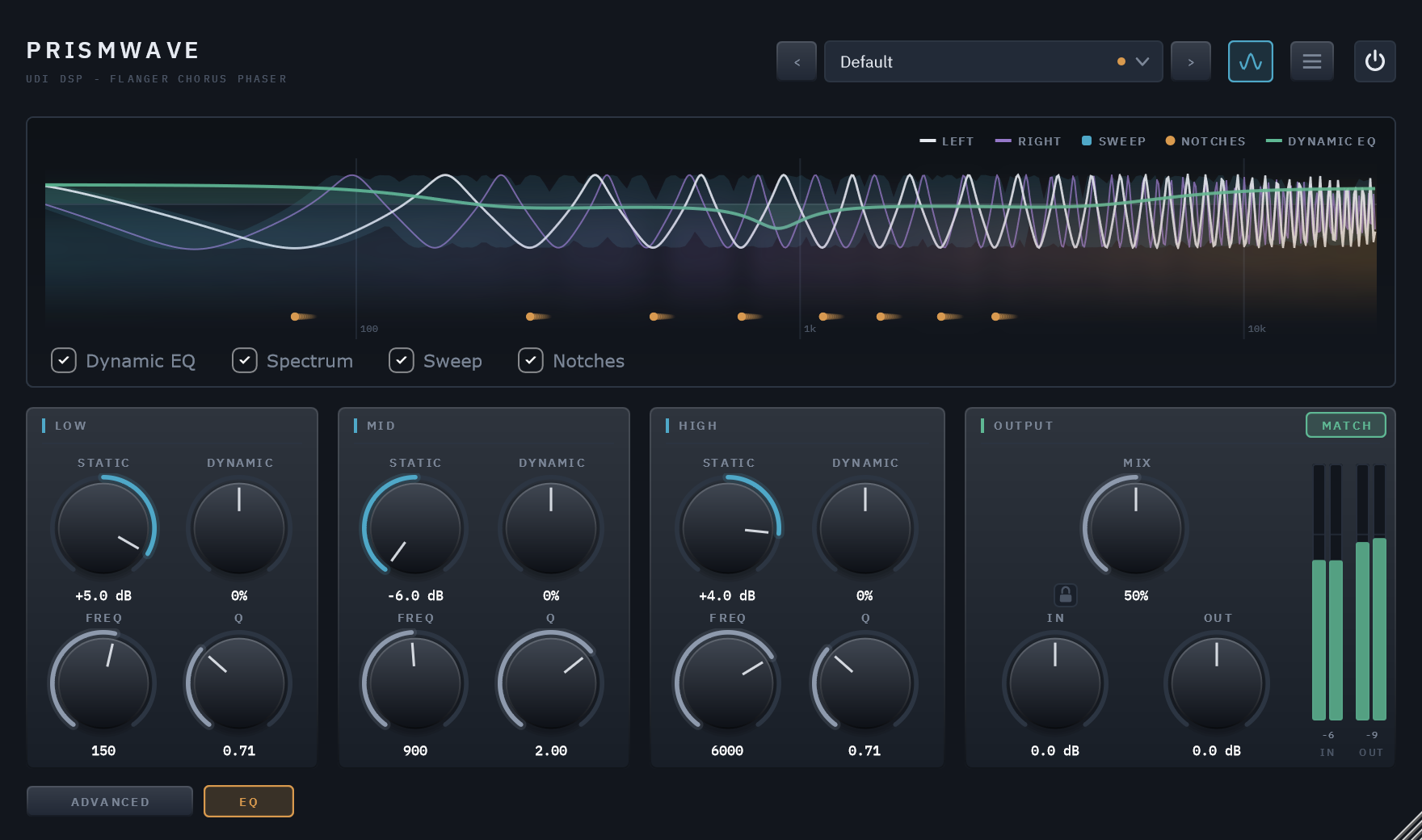 Prismwave: panel, dynamic eq