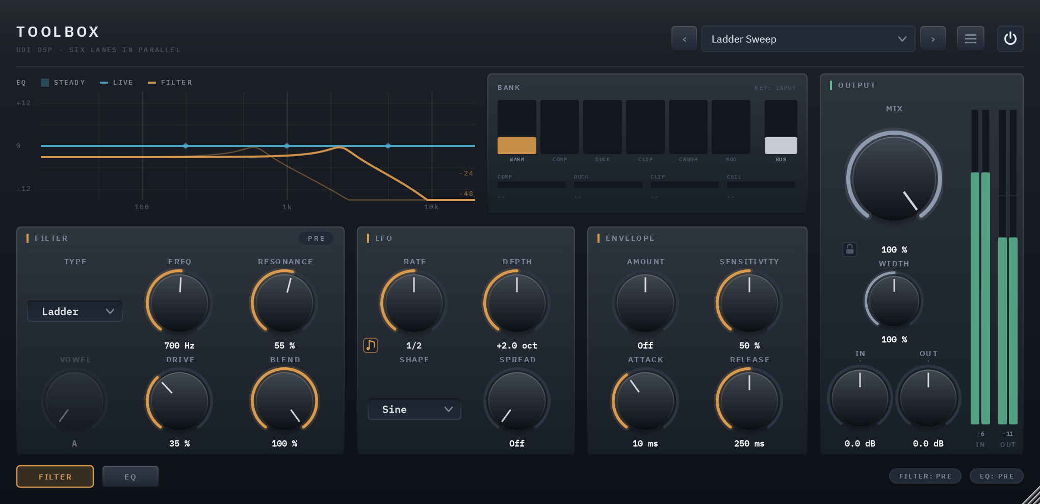 Toolbox: panel, filter